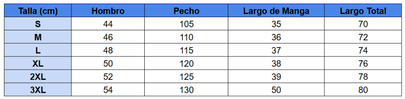 Tabla de Tallas Polo Deportivo